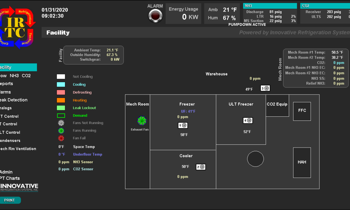 Why you should switch to a modern HMI