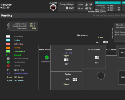 Why you should switch to a modern HMI